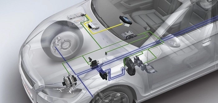 Cách sử dụng hệ thống Start-Stop tự động